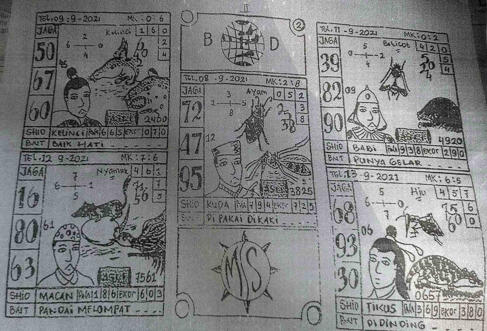 Kode Syair SGP Lengkap Kamis 26 Agustus 2021 SYAIR TOGEL