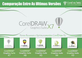 Guia Comparativo de Versões CorelDraw X3 ao X7