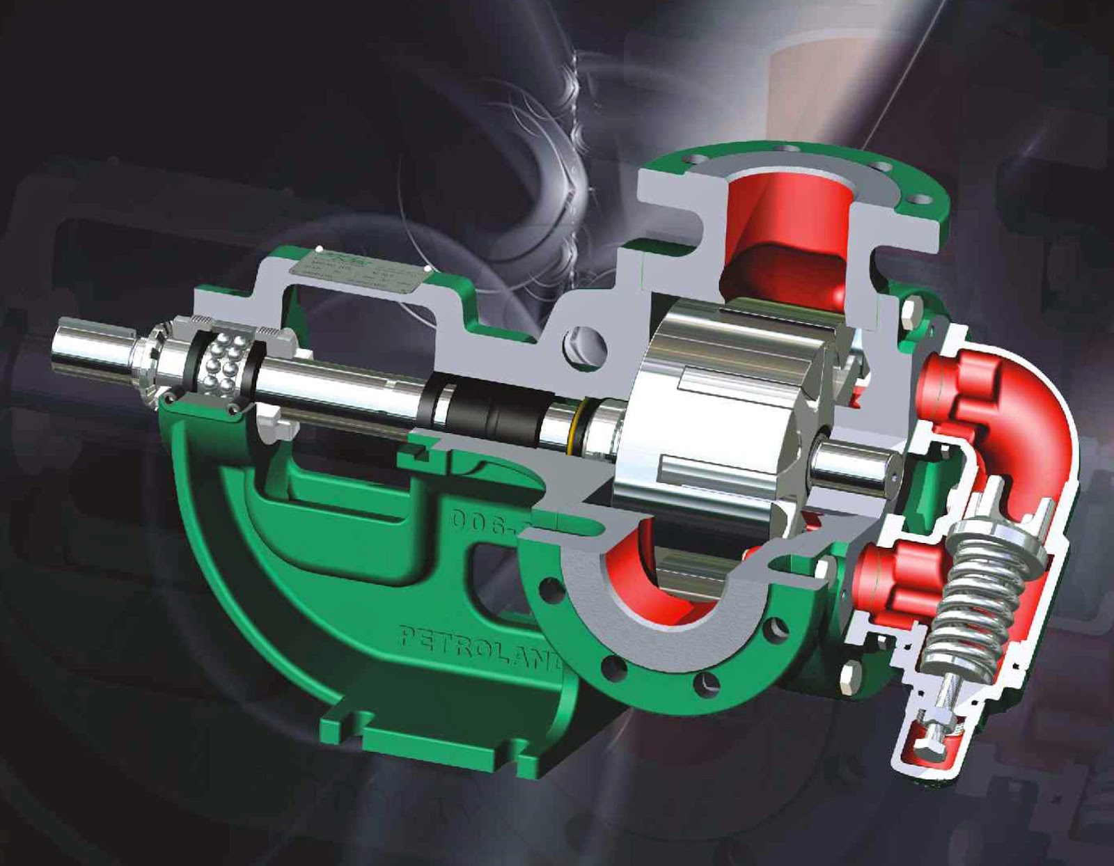 PETROLAND Internal Gear Pumps distributor pompa industri