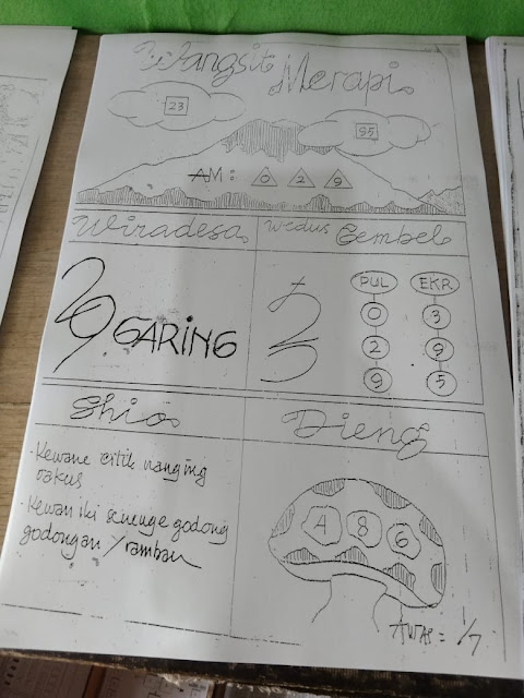 Syair Togel Hongkong Hari Ini Kamis 24 Juni 2021 Disini Anda Akan Me