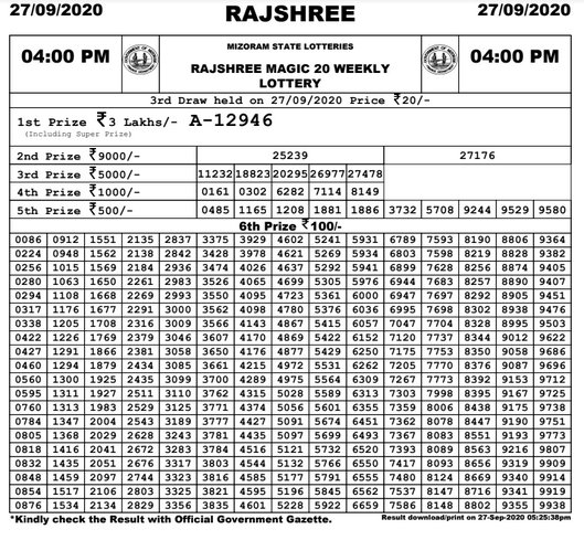 rajshree super lotto