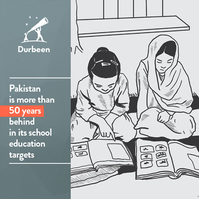 Raising quality of govt teachers - 'Durbeen' aims to reform Pakistan's education system