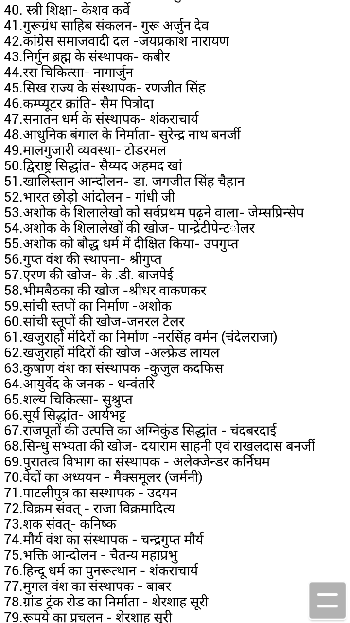 Topics of Lucent GK PDF in Hindi