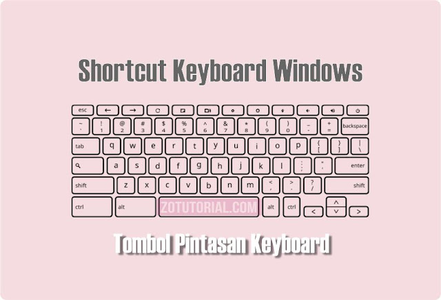 Tombol Shortcut Keyboard di Windows 10 dan Fungsinya