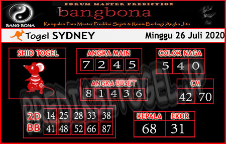 Prediksi Sydney Minggu 26 Juli 2020 Sdy Terjitu Hari Ini Prediksitogel Jp