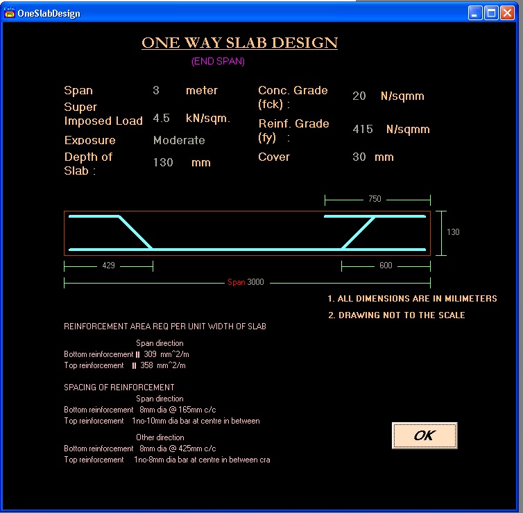 CIVIL INFOTECH one way slabs