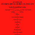 SILSILAH SYAIKH ABDUL QODIR AL-JAILANI R.A