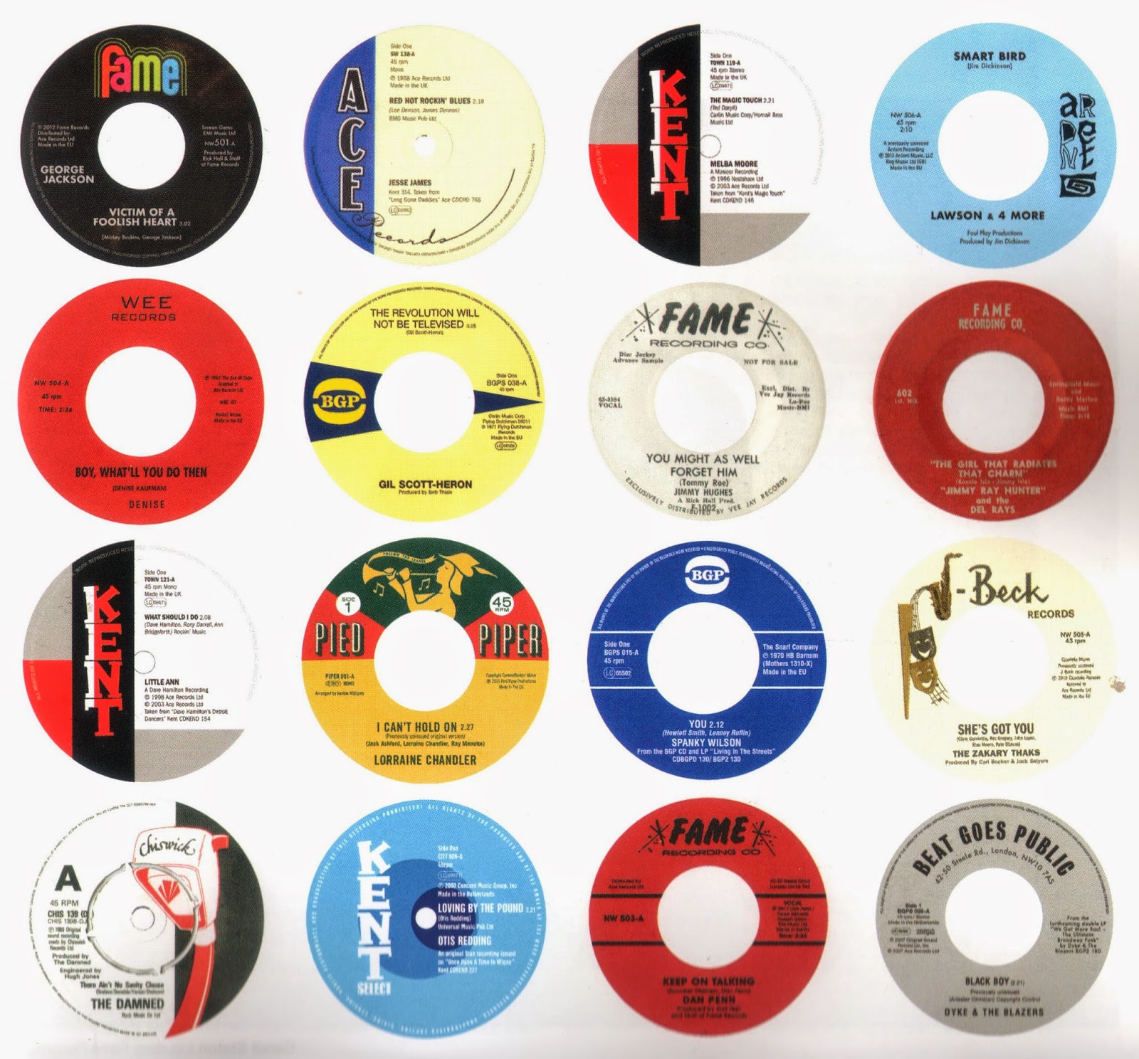 NOVELTY ROCK EMPORIUM