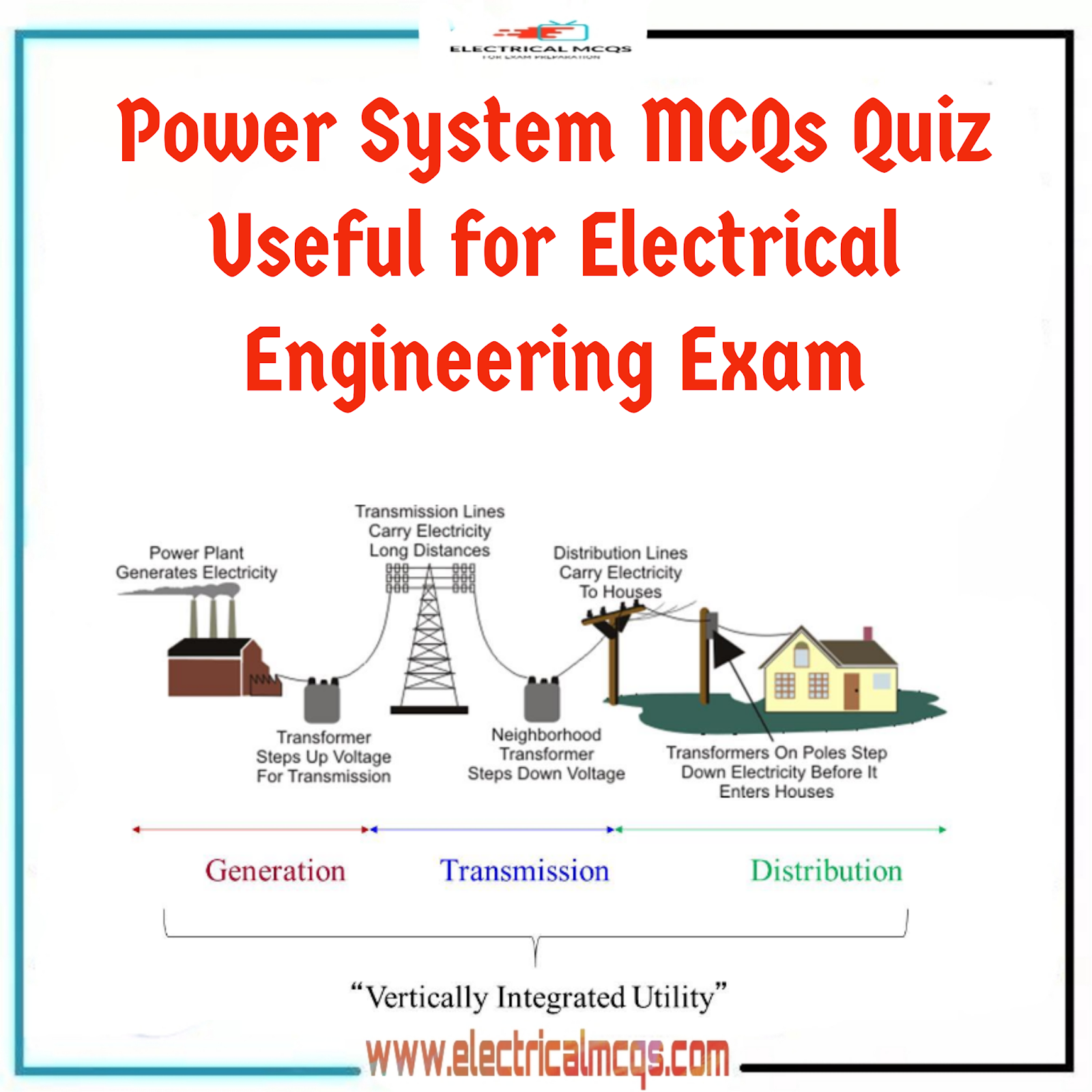 Electrical Engineering MCQ Questions and Answers Electrical Mcq