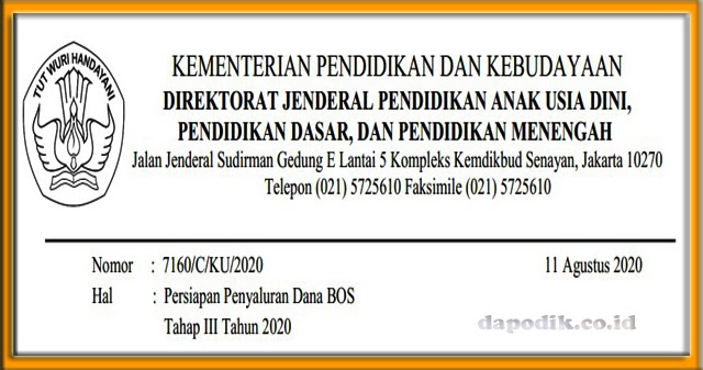 Penting Surat Persiapan Penyaluran Dana Bos Tahap Iii Tahun 2020 Dapodik Co Id
