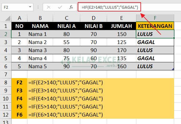 Rumus Excel Dasar