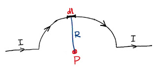 Applying Biot-savart’s law deduce the expression the for the magnetic field at center of a semicircular loop of radius R carrying current I .