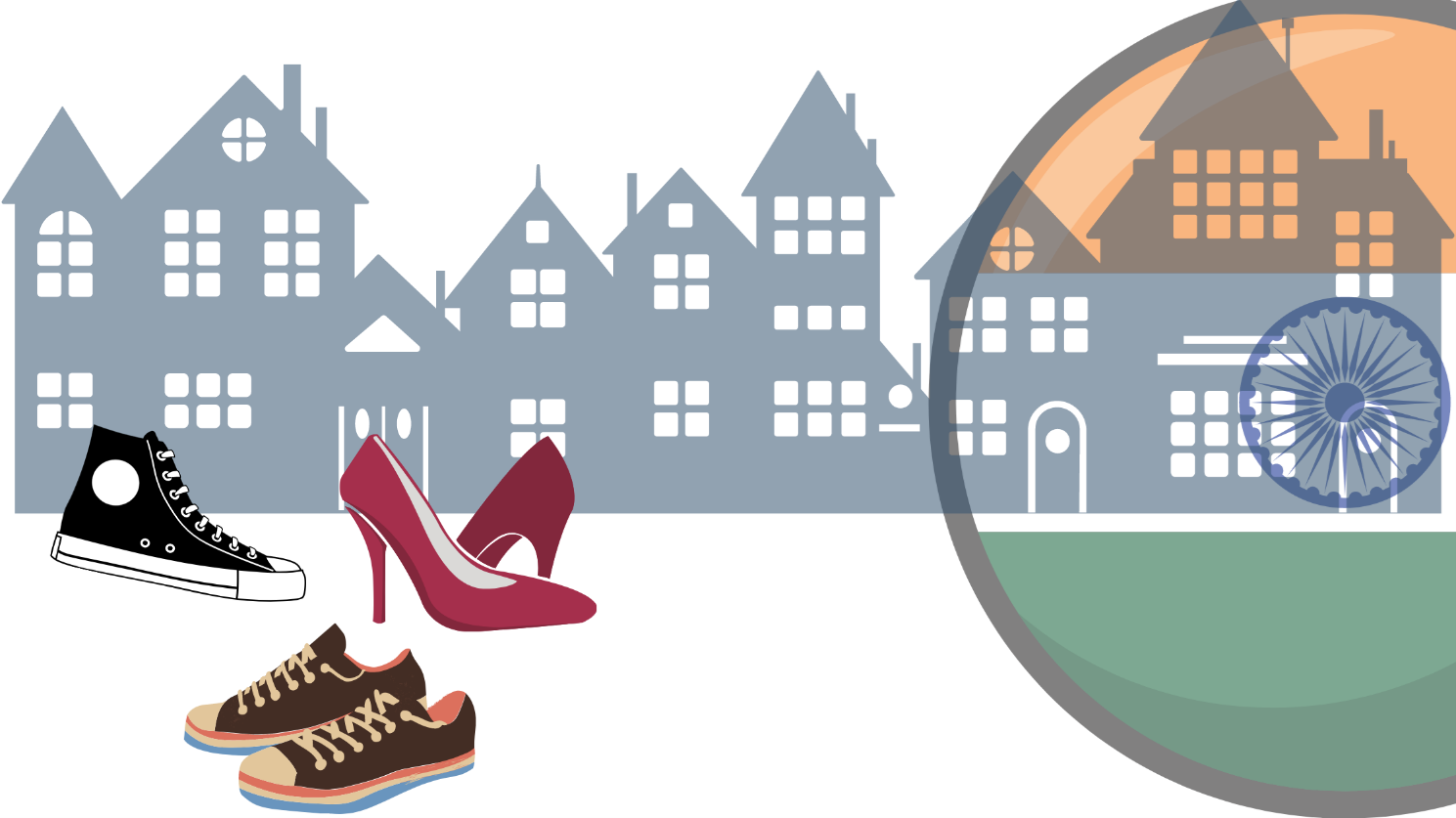 The early decades of the Bata Shoe Company in India