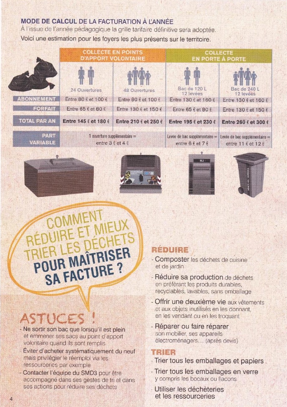 Composter - SMD3 : Collecte, transport et traitement des déchets en Dordogne