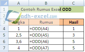 Rumus Odd Di Excel Untuk Pembulatan Angka Ke Bilangan Ganjil Terdekat Adhe Pradiptha