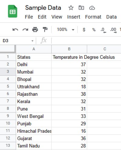 kết nối google sheet với excel 1