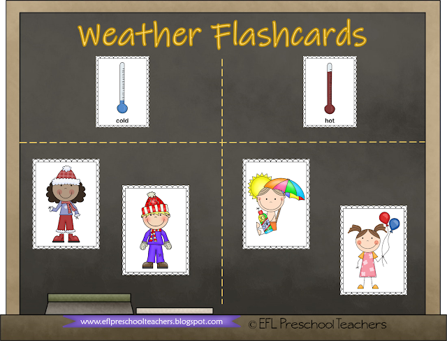 Weather and clothes flashcards