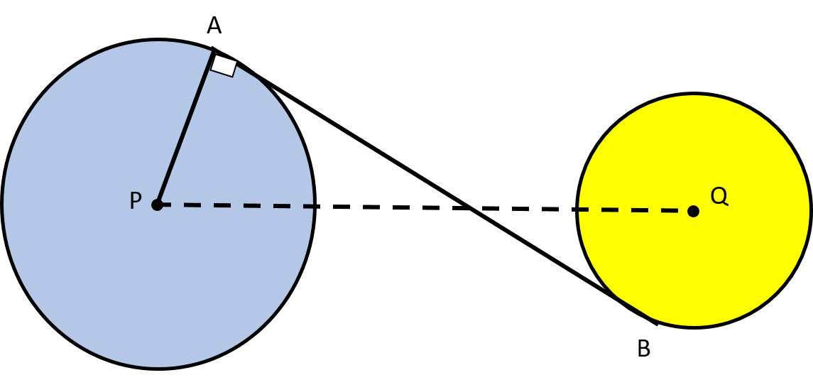 Garis Singgung Persekutuan Dalam Dua Lingkaran : (Pengertian