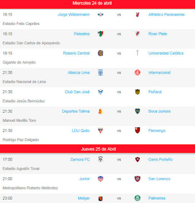 Horario partidos Copa Libertadores 2019