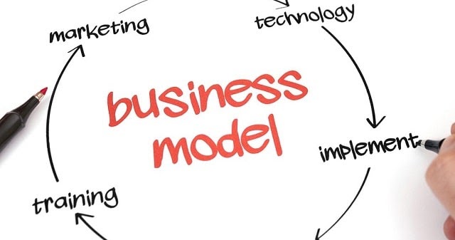 Bootstrap Business: Business Model Changes