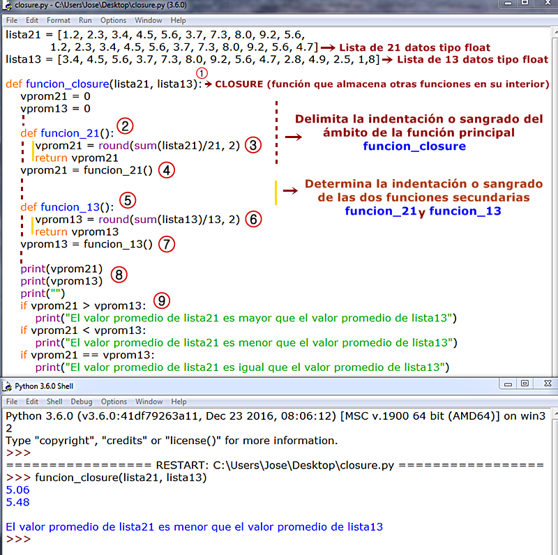 APRENDER A PROGRAMAR CON PYTHON: 2018