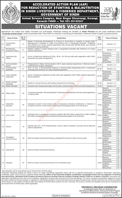 Livestock and Fisheries Department Sindh Jobs 2021