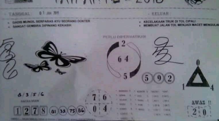 Forum Syair Hk Selasa 1 Januari 2019 Kode Syair Sgp Hk Sd Motesia