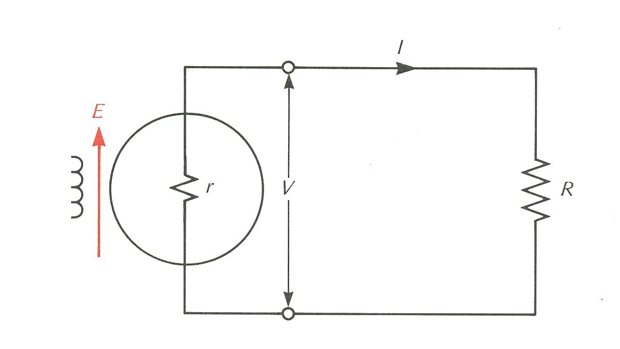 Engineering Photos,Videos and Articels (Engineering Search Engine