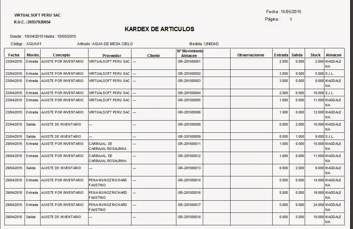 Software para formatos sunat stock permanente 12 y kardex valorizado 13