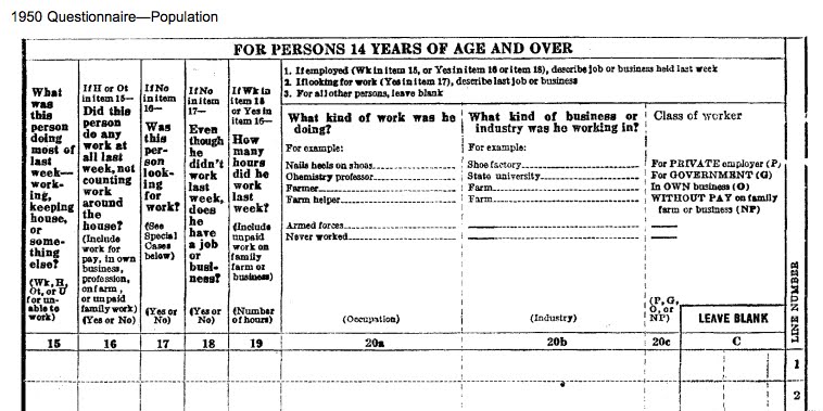 1950 Census