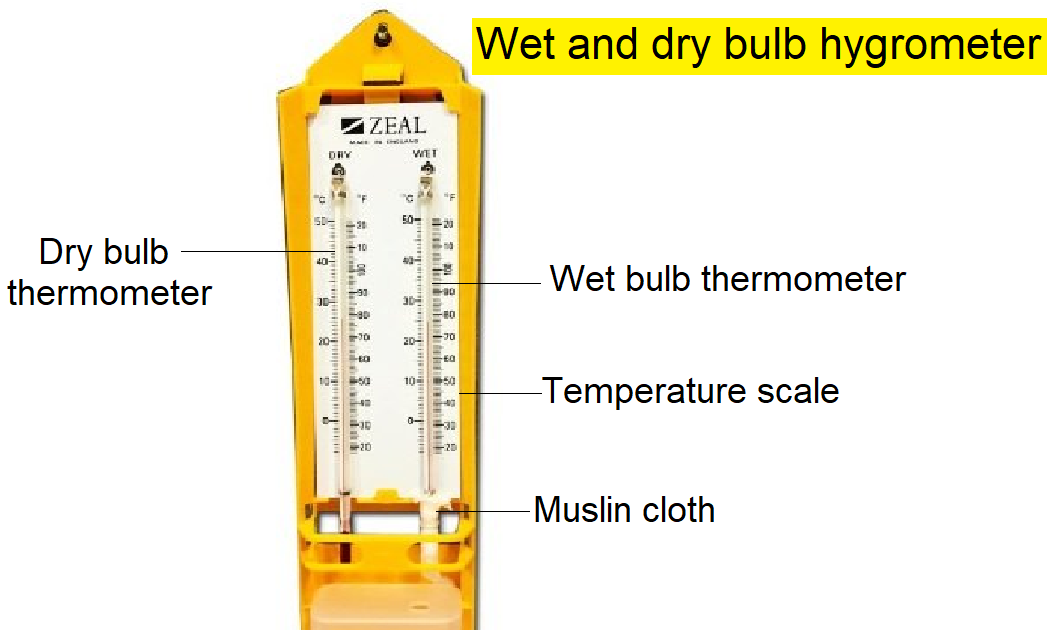 Textile Adviser Wet and dry bulb hygrometer (a simple instrument for