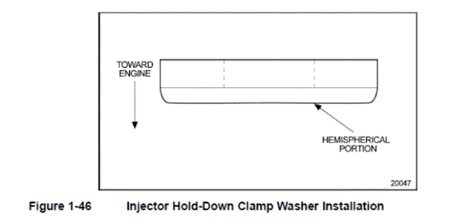 DETROIT DIESEL ENGINE SERIES 60 Assembly of Cylinder Head