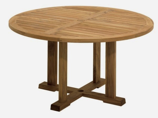 Round tables are more than just decoration!