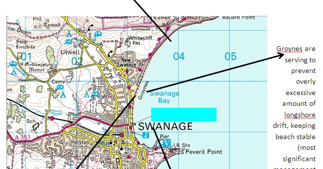 Swanage bay case study image