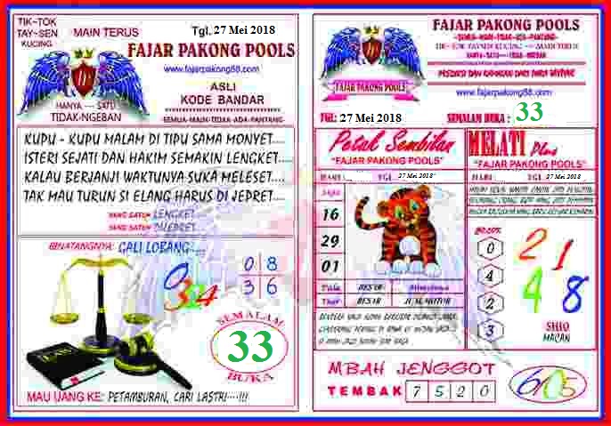 Hasil Pengeluaran Fajar Pakong Pools Kode Syair Fajar