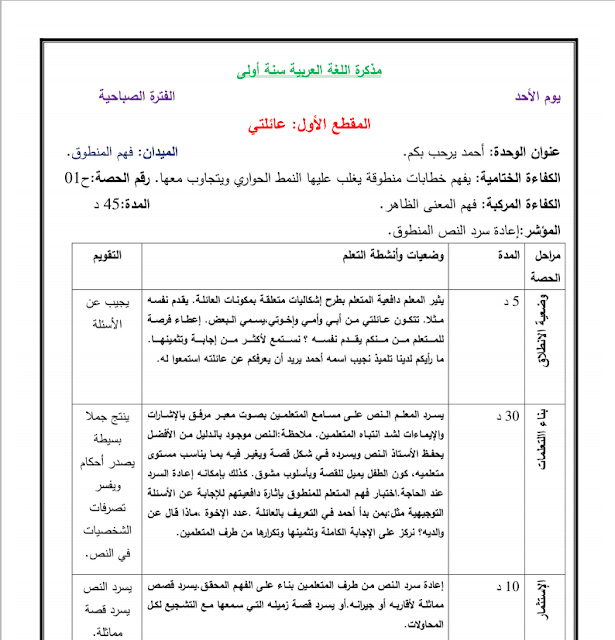 جميع مذكرات السنة الأولى إبتدائي الجيل الثاني مقسمة و منظمة حسب الأسابيع جميع مذكرات السنة الأولى إبتدائي الجيل الثاني مقسمة و منظمة حسب الأسابيع
