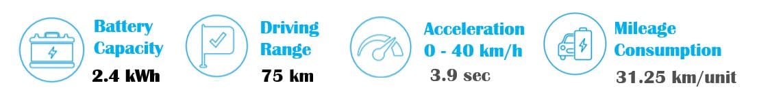 ather 450 charging cost