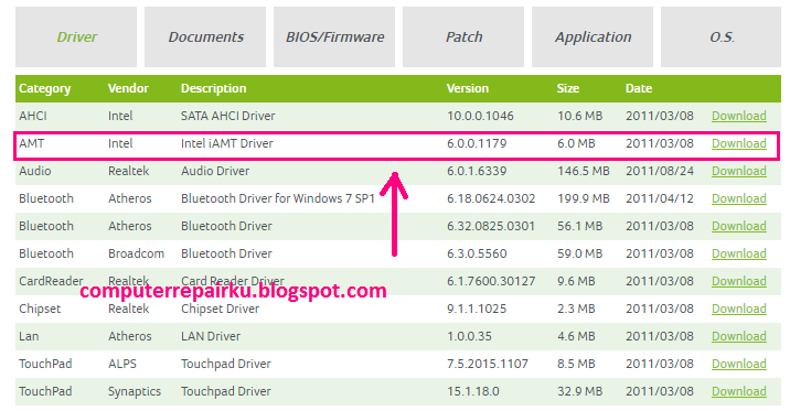 Intel pci simple communications controller driver Intel pci simple communications controller driver