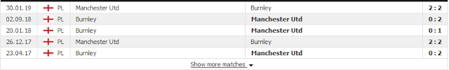 {12BET} Kèo Burnley vs Man Utd, 02h45 ngày 29/12 - Ngoại Hạng Anh Burnley2