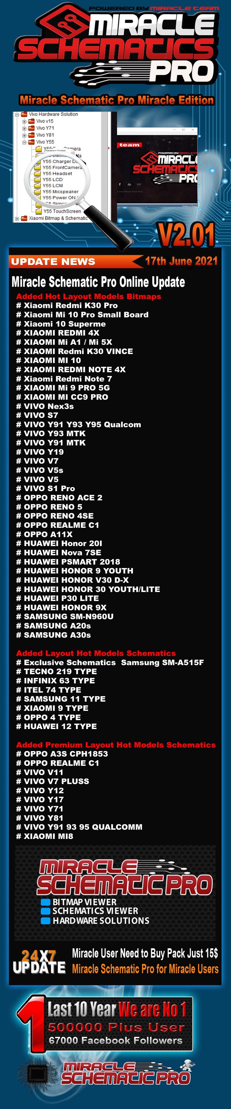 Miracle Schematic Pro V2 01 Update Released Tembel Panci