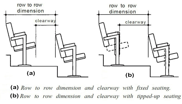 Auditorium Design Arch Monarch