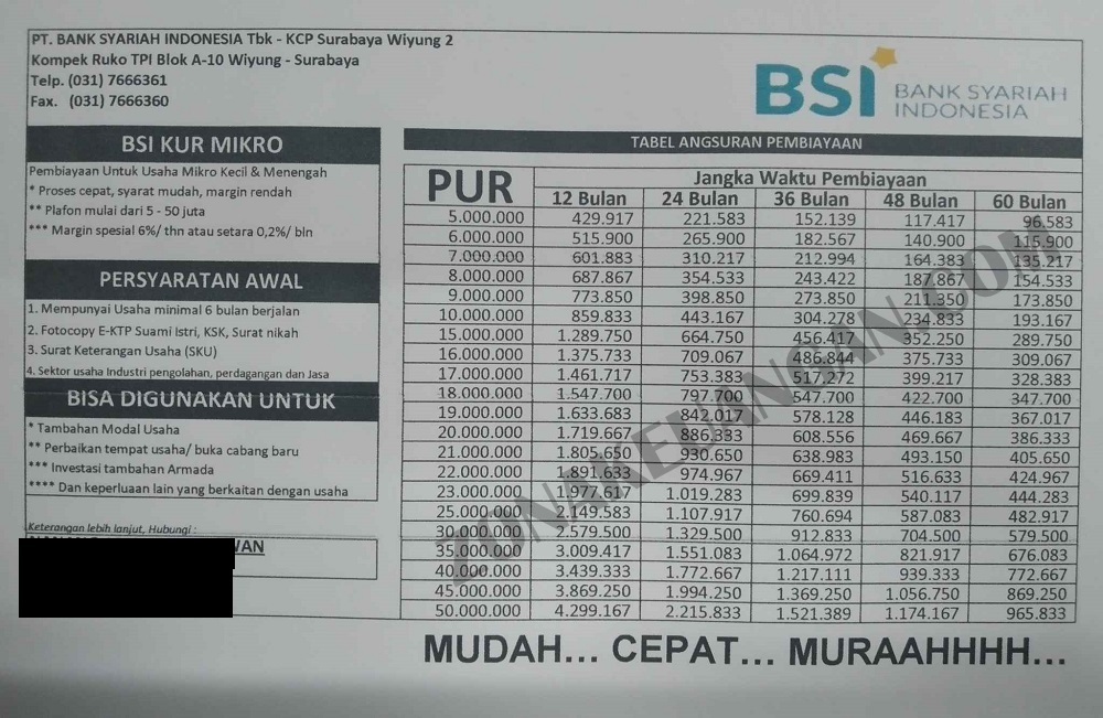 Pinjaman Bank Bpd Syariah - Rumah Siswa