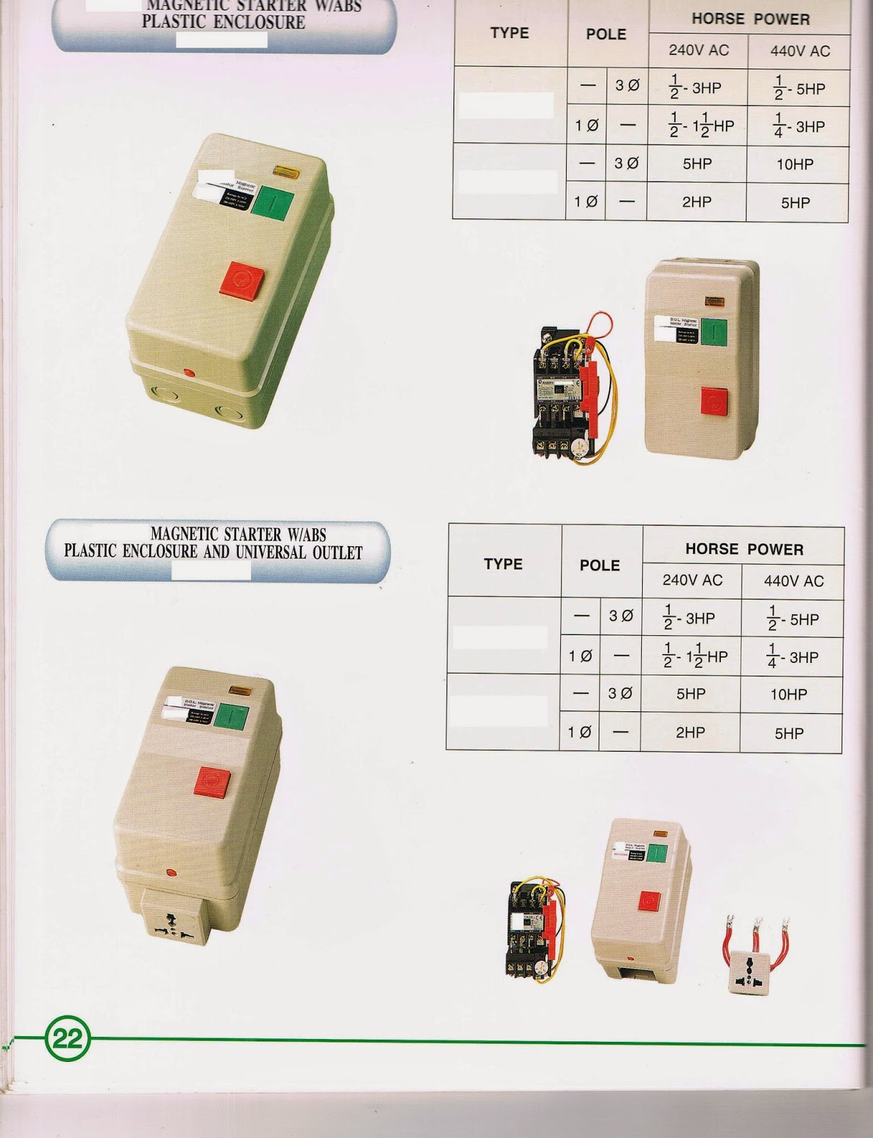 YOUR PHILIPPINE ONLINE ELECTRICAL SUPPLIERCONTRACTO SKYPE JIGZENERIO