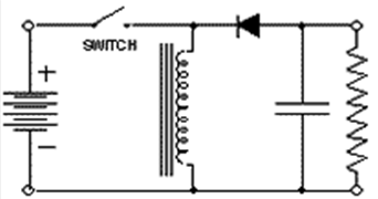 Electrical Simplified: Flyback Transformers
