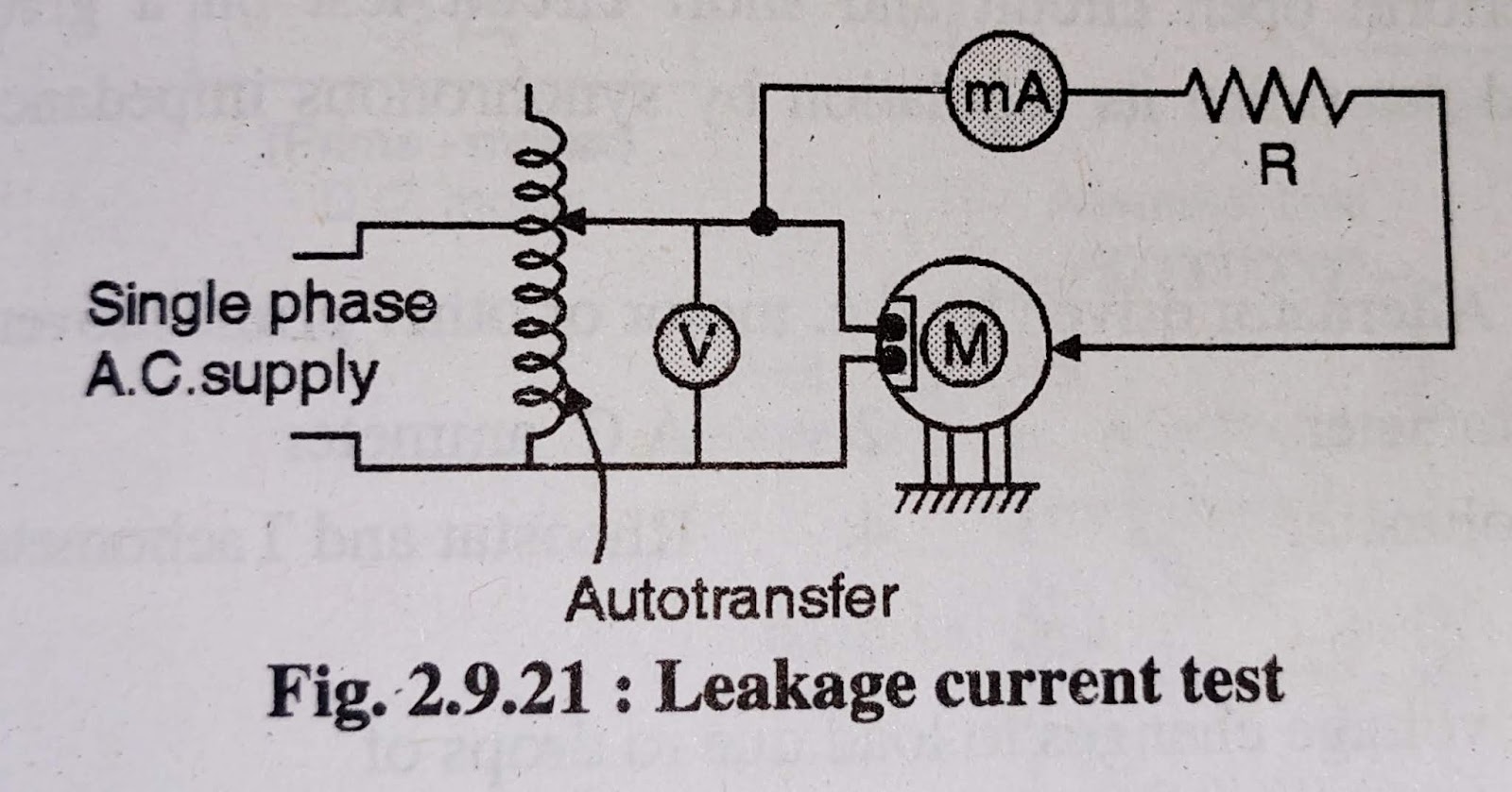 Leakage Current Test of Motors and Electrical Machine