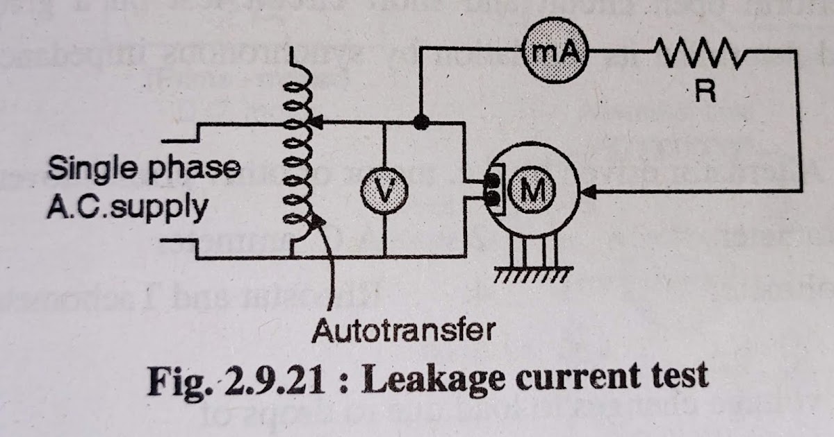 Leakage Current Test of Motors and Electrical Machine Deepakkumar Yadav