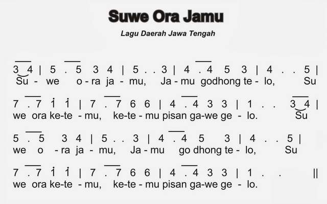 Suwe ora jamu lirik