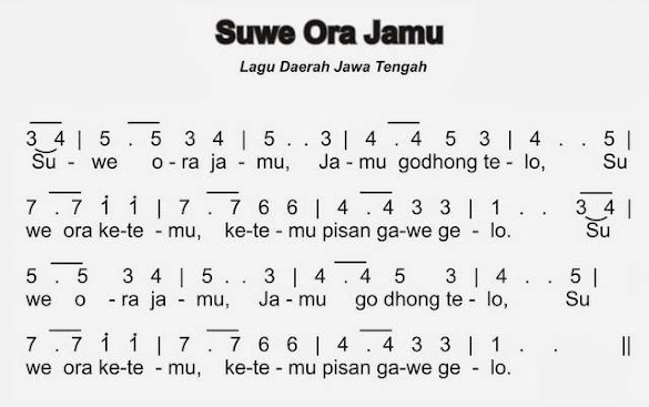 Lirik Lagu Daerah Jawa Tengah Suwe Ora Jamu