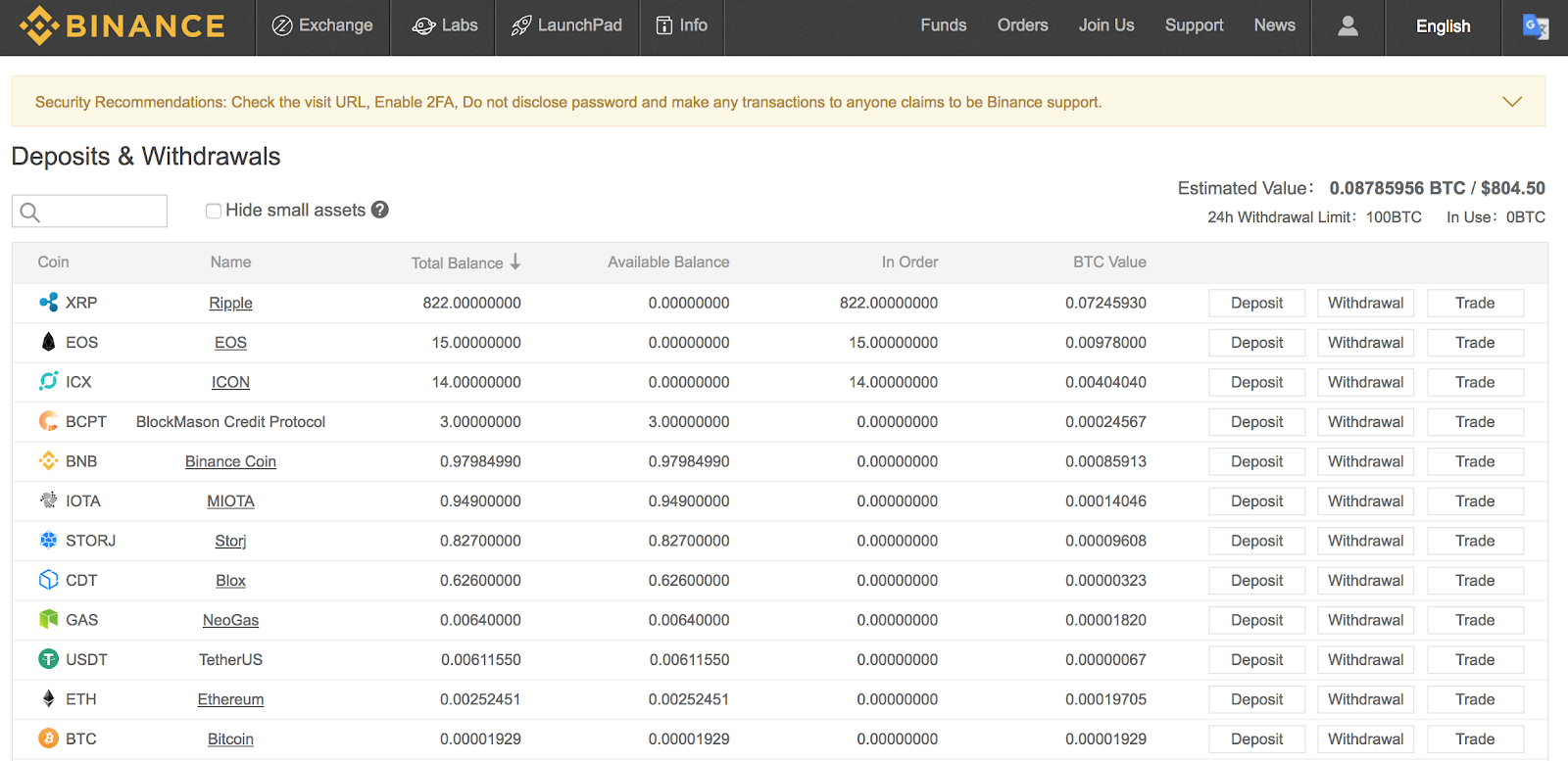 binance usd withdrawl binance usd withdrawl
