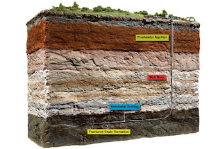 dengan adanya kekuasaan allah yang luar biasa